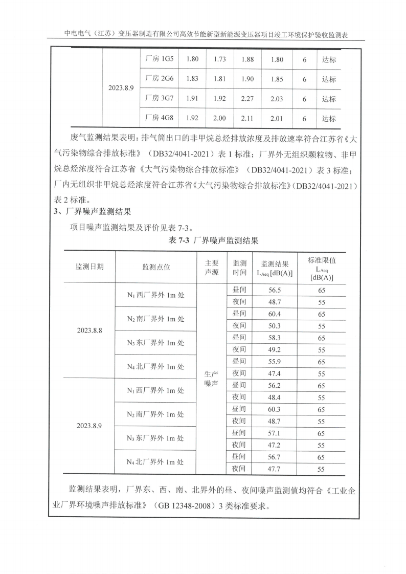 开云集团（中国）集团有限公司（江苏）变压器制造有限公司验收监测报告表_21.png